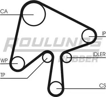 Roulunds Rubber RR1489 - Courroie de distribution cwaw.fr