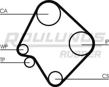 Roulunds Rubber RR1431 - Courroie de distribution cwaw.fr