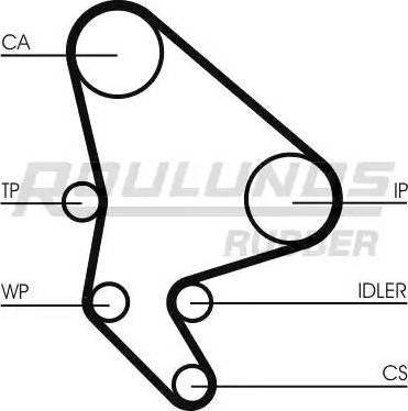 Roulunds Rubber RR1099K1 - Kit de distribution cwaw.fr