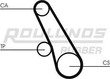 Roulunds Rubber RR1046 - Courroie de distribution cwaw.fr