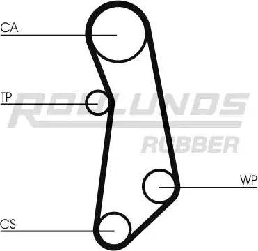 Roulunds Rubber RR1041 - Courroie de distribution cwaw.fr