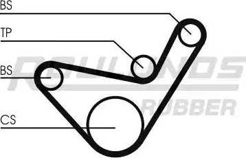 Roulunds Rubber RR1048 - Courroie de distribution cwaw.fr