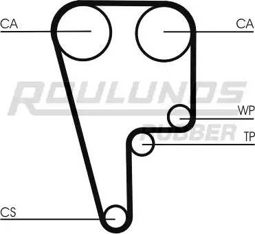 Roulunds Rubber RR1051 - Courroie de distribution cwaw.fr