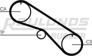 Roulunds Rubber RR1063 - Courroie de distribution cwaw.fr