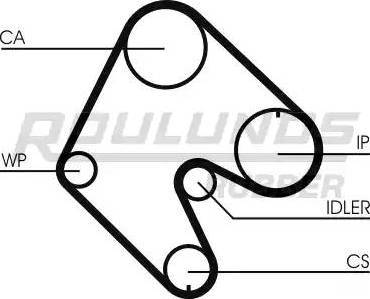 Roulunds Rubber RR1009K1 - Kit de distribution cwaw.fr