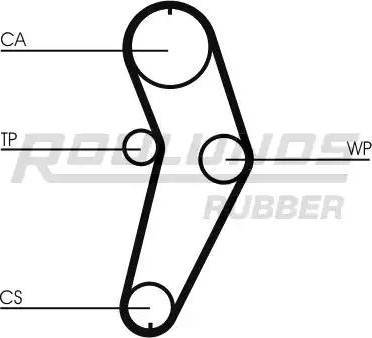 Roulunds Rubber RR1005 - Courroie de distribution cwaw.fr