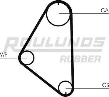 Roulunds Rubber RR1006 - Courroie de distribution cwaw.fr