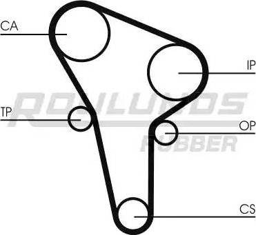 Roulunds Rubber RR1002 - Courroie de distribution cwaw.fr