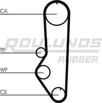 Roulunds Rubber RR1019 - Courroie de distribution cwaw.fr