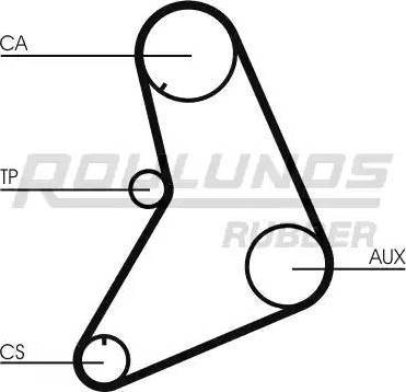 Roulunds Rubber RR1011 - Courroie de distribution cwaw.fr