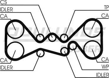 Roulunds Rubber RR1082 - Courroie de distribution cwaw.fr