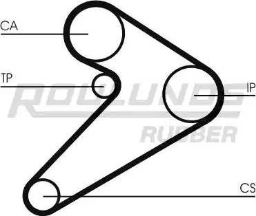 Roulunds Rubber RR1034 - Courroie de distribution cwaw.fr