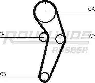 Roulunds Rubber RR1035K2 - Kit de distribution cwaw.fr