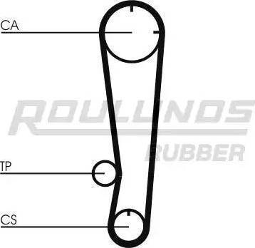 Roulunds Rubber RR1031 - Courroie de distribution cwaw.fr