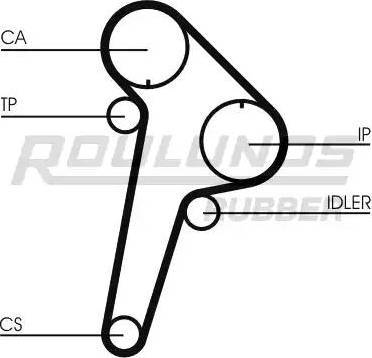 Roulunds Rubber RR1038 - Courroie de distribution cwaw.fr