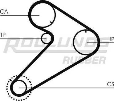 Roulunds Rubber RR1032 - Courroie de distribution cwaw.fr