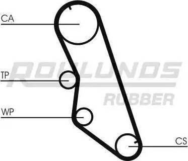 Roulunds Rubber RR1029 - Courroie de distribution cwaw.fr