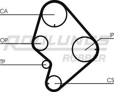 Roulunds Rubber RR1024K1 - Kit de distribution cwaw.fr