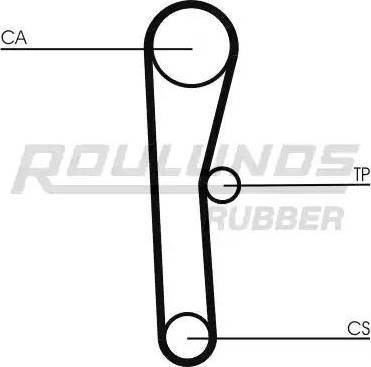 Roulunds Rubber RR1023K1 - Kit de distribution cwaw.fr