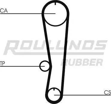 Roulunds Rubber RR1195K1 - Kit de distribution cwaw.fr