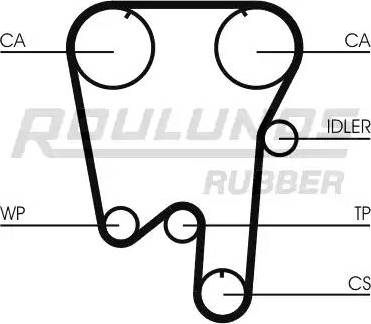 Roulunds Rubber RR1190 - Courroie de distribution cwaw.fr