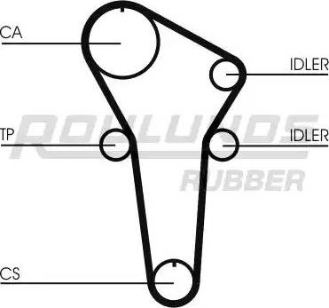 Roulunds Rubber RR1192 - Courroie de distribution cwaw.fr