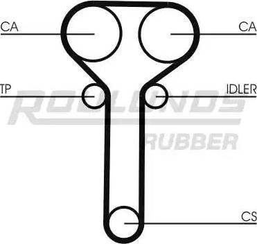 Roulunds Rubber RR1146 - Courroie de distribution cwaw.fr