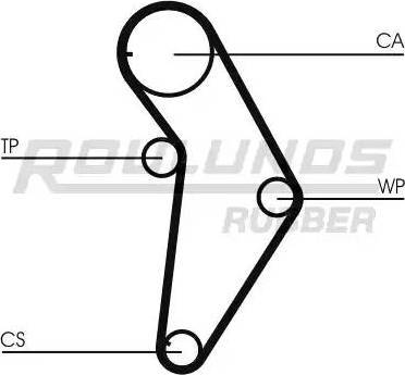 Roulunds Rubber RR1151K1 - Kit de distribution cwaw.fr