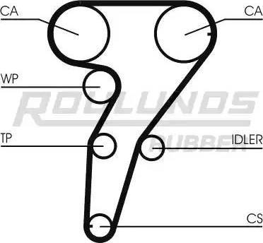 Roulunds Rubber RR1163 - Courroie de distribution cwaw.fr