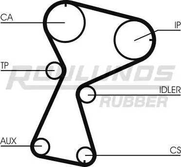 Roulunds Rubber RR1109 - Courroie de distribution cwaw.fr