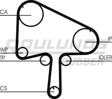 Roulunds Rubber RR1100K1 - Kit de distribution cwaw.fr