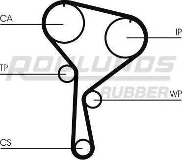 Roulunds Rubber RR1101 - Courroie de distribution cwaw.fr