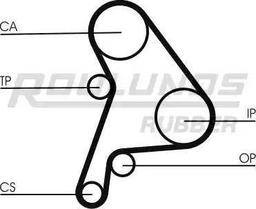 Roulunds Rubber RR1119K2 - Kit de distribution cwaw.fr