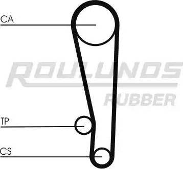 Roulunds Rubber RR1118 - Courroie de distribution cwaw.fr