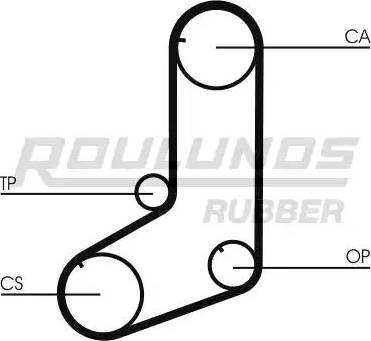 Roulunds Rubber RR1185 - Courroie de distribution cwaw.fr