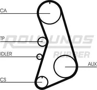 Roulunds Rubber RR1181K5 - Kit de distribution cwaw.fr