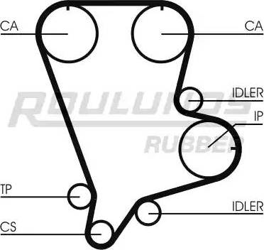 Roulunds Rubber RR1134 - Courroie de distribution cwaw.fr