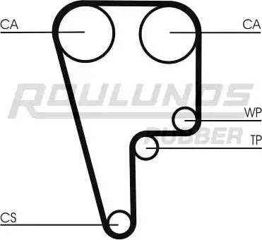 Roulunds Rubber RR1123 - Courroie de distribution cwaw.fr