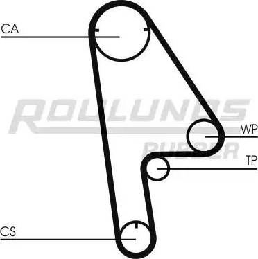 Roulunds Rubber RR1127 - Courroie de distribution cwaw.fr