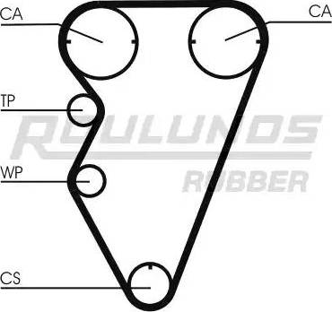 Roulunds Rubber RR1176 - Courroie de distribution cwaw.fr