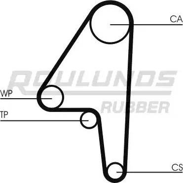 Roulunds Rubber RR1396 - Courroie de distribution cwaw.fr