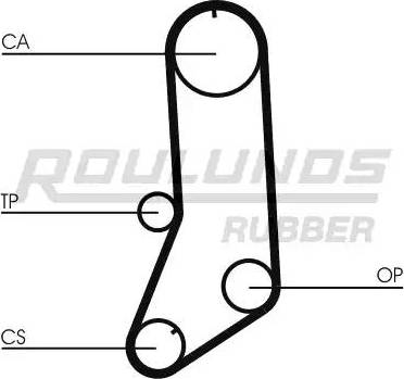 Roulunds Rubber RR1341 - Courroie de distribution cwaw.fr