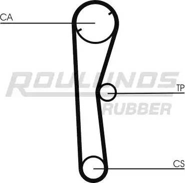 Roulunds Rubber RR1343 - Courroie de distribution cwaw.fr