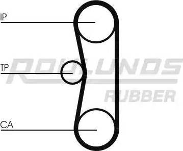 Roulunds Rubber RR1354 - Courroie de distribution cwaw.fr