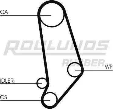 Roulunds Rubber RR1427 - Courroie de distribution cwaw.fr