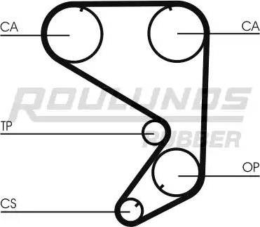 Roulunds Rubber RR1360 - Courroie de distribution cwaw.fr