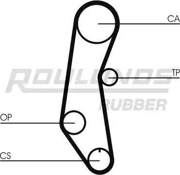 Roulunds Rubber RR1362 - Courroie de distribution cwaw.fr