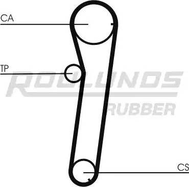 Roulunds Rubber RR1302 - Courroie de distribution cwaw.fr