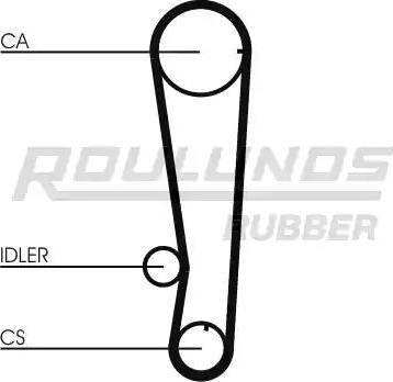 Roulunds Rubber RR1315K1 - Kit de distribution cwaw.fr