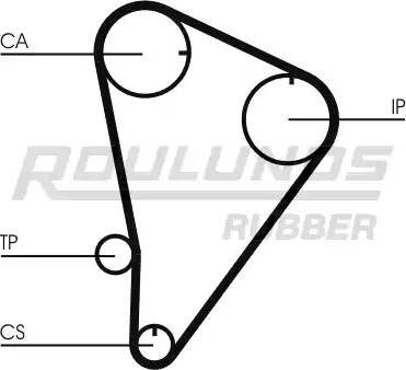 Roulunds Rubber RR1389 - Courroie de distribution cwaw.fr